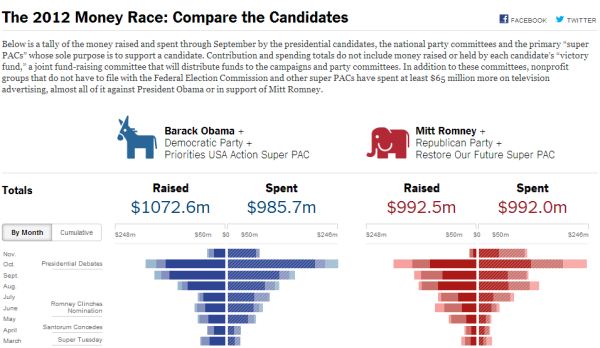 1_the_money_race