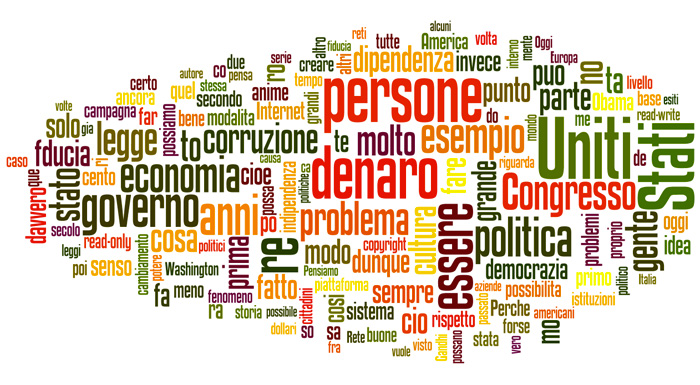 Le 150 parole più utilizzate nel saggio "La trasparenza della rete" di L. Lessig